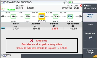 Vista de Iconos Intuitivos