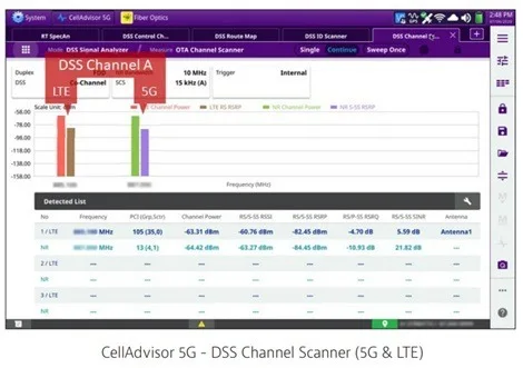 celladvisor channel scanner