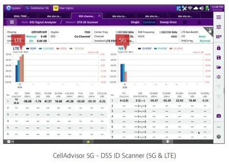 celladvisor id scanner