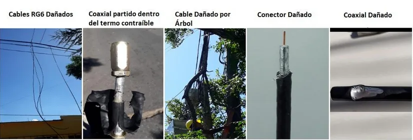 problemas encontrados